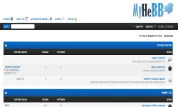 Plugin Image